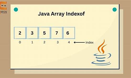 java indexof源码